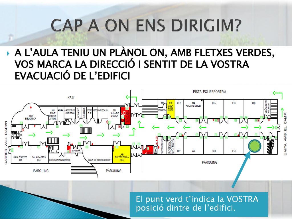 CAP A ON ENS DIRIGIM A L’AULA TENIU UN PLÀNOL ON, AMB FLETXES VERDES, VOS MARCA LA DIRECCIÓ I SENTIT DE LA VOSTRA EVACUACIÓ DE L’EDIFICI.