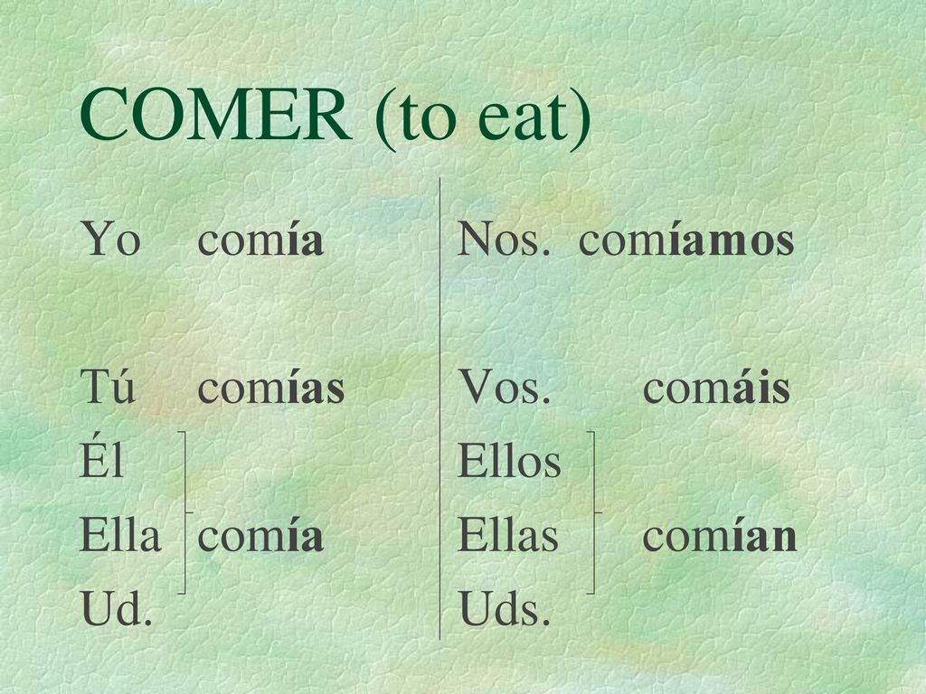 COMER (to eat) Yo comía Tú comías Él Ella comía Ud. Nos. comíamos