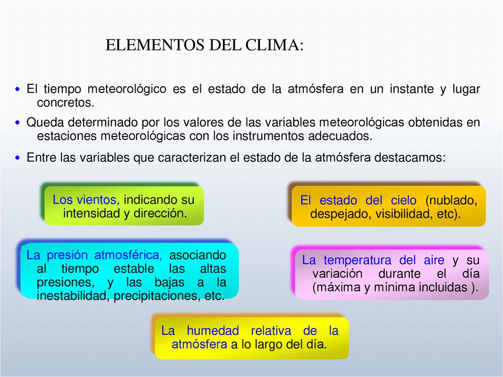ELEMENTOS DEL CLIMA: El tiempo meteorológico es el estado de la atmósfera en un instante y lugar concretos.