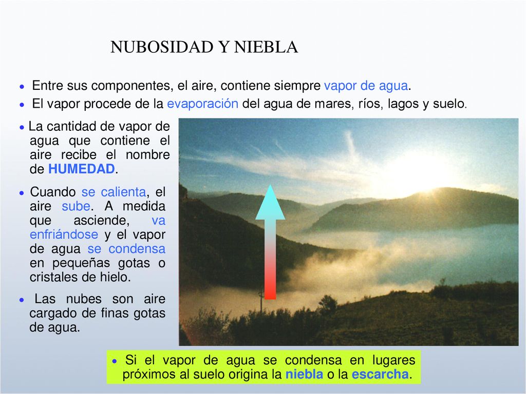 NUBOSIDAD Y NIEBLA  Entre sus componentes, el aire, contiene siempre vapor de agua.