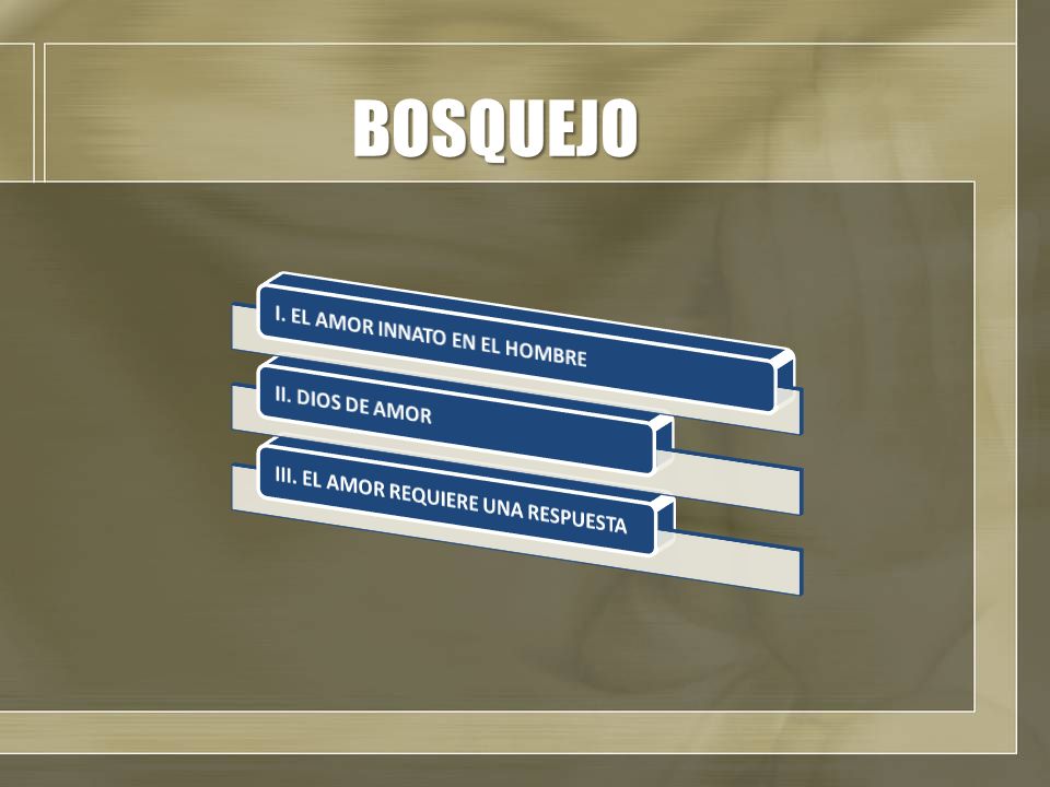 BOSQUEJO I. EL AMOR INNATO EN EL HOMBRE II. DIOS DE AMOR