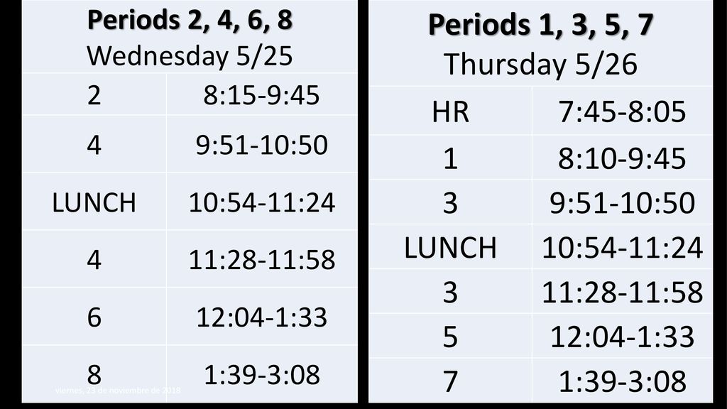Periods 1, 3, 5, 7 Thursday 5/26 HR 7:45-8:05 1 8:10-9:45 3 9:51-10:50