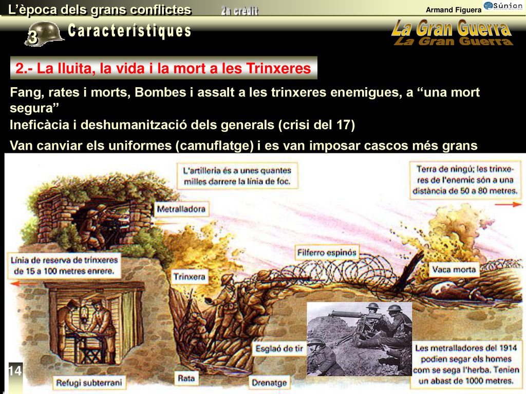 3 Característiques 2.- La lluita, la vida i la mort a les Trinxeres