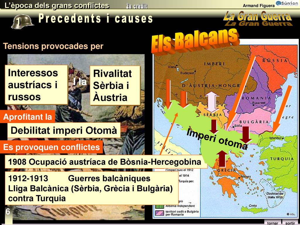 Els Balcans 1 Interessos Rivalitat austríacs i russos Sèrbia i Àustria