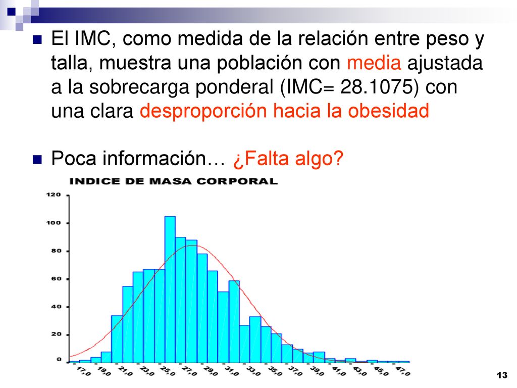 El IMC, como medida de la relación entre peso y talla, muestra una población con media ajustada a la sobrecarga ponderal (IMC= ) con una clara desproporción hacia la obesidad