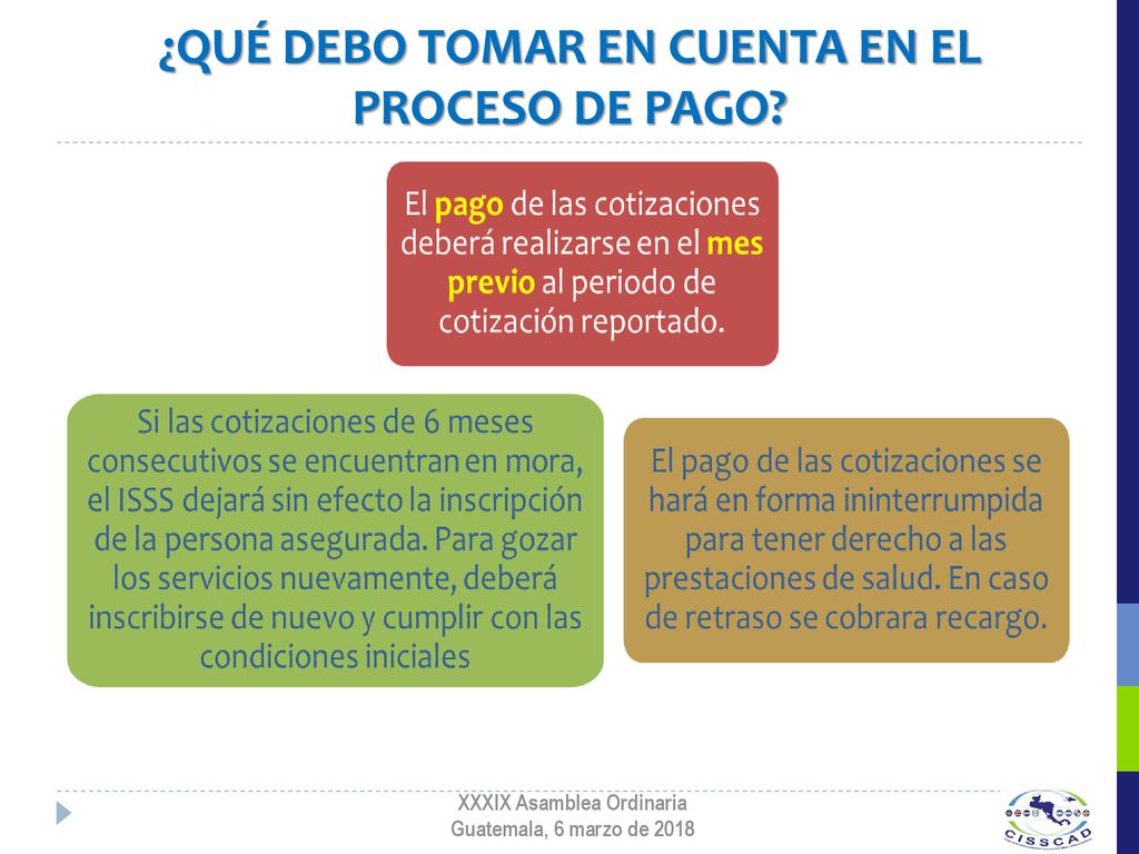 ¿QUÉ DEBO TOMAR EN CUENTA EN EL PROCESO DE PAGO