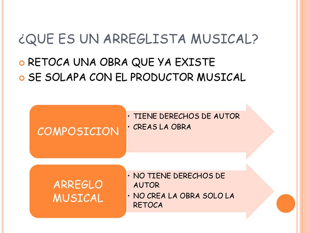 ¿QUE ES UN ARREGLISTA MUSICAL