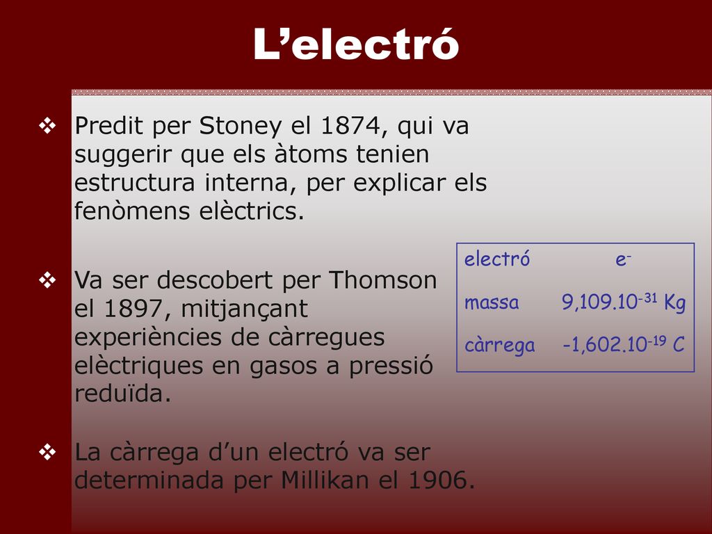 L’electró Predit per Stoney el 1874, qui va suggerir que els àtoms tenien estructura interna, per explicar els fenòmens elèctrics.
