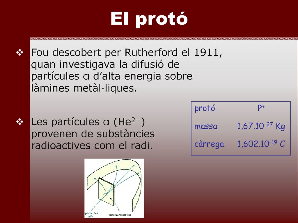 El protó Fou descobert per Rutherford el 1911, quan investigava la difusió de partícules a d’alta energia sobre làmines metàl·liques.