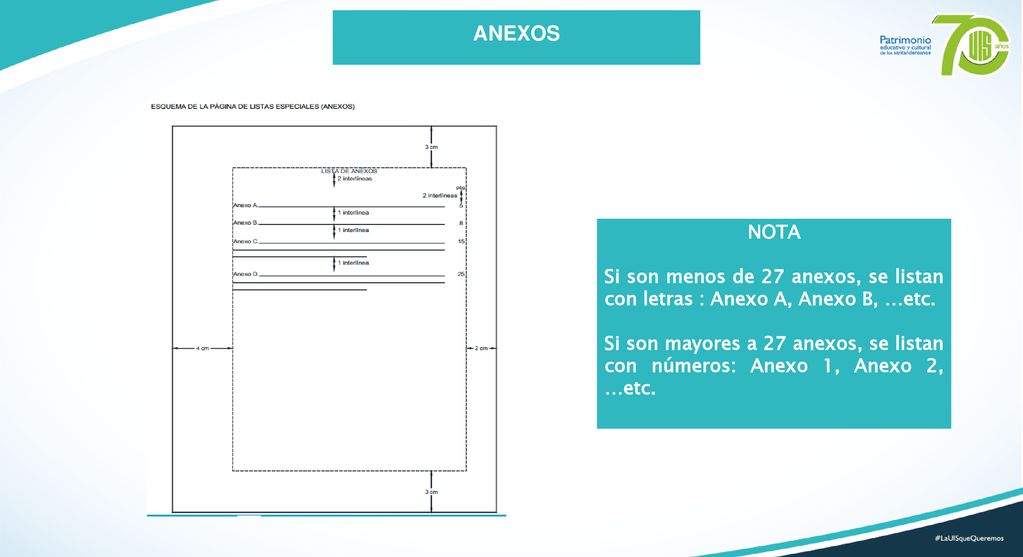ANEXOS NOTA. Si son menos de 27 anexos, se listan con letras : Anexo A, Anexo B, …etc.