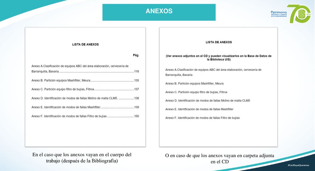 O en caso de que los anexos vayan en carpeta adjunta en el CD