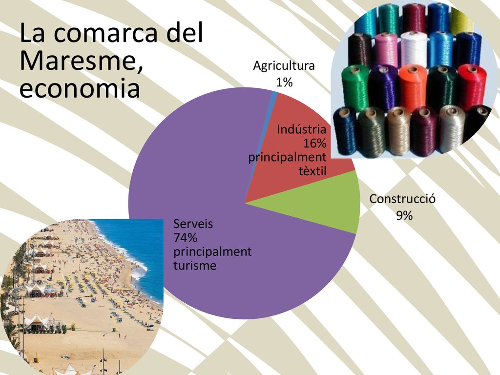 La comarca del Maresme, economia Agricultura 1% Indústria 16%