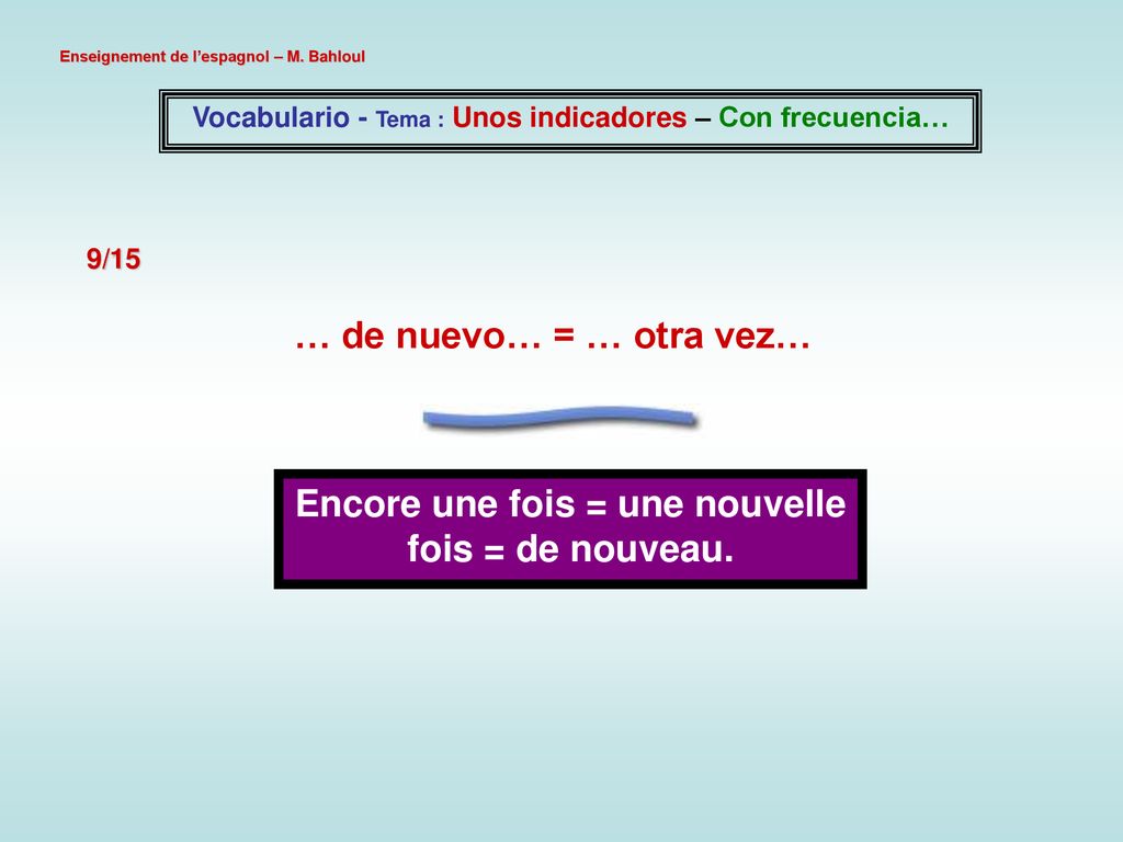 Encore une fois = une nouvelle fois = de nouveau.
