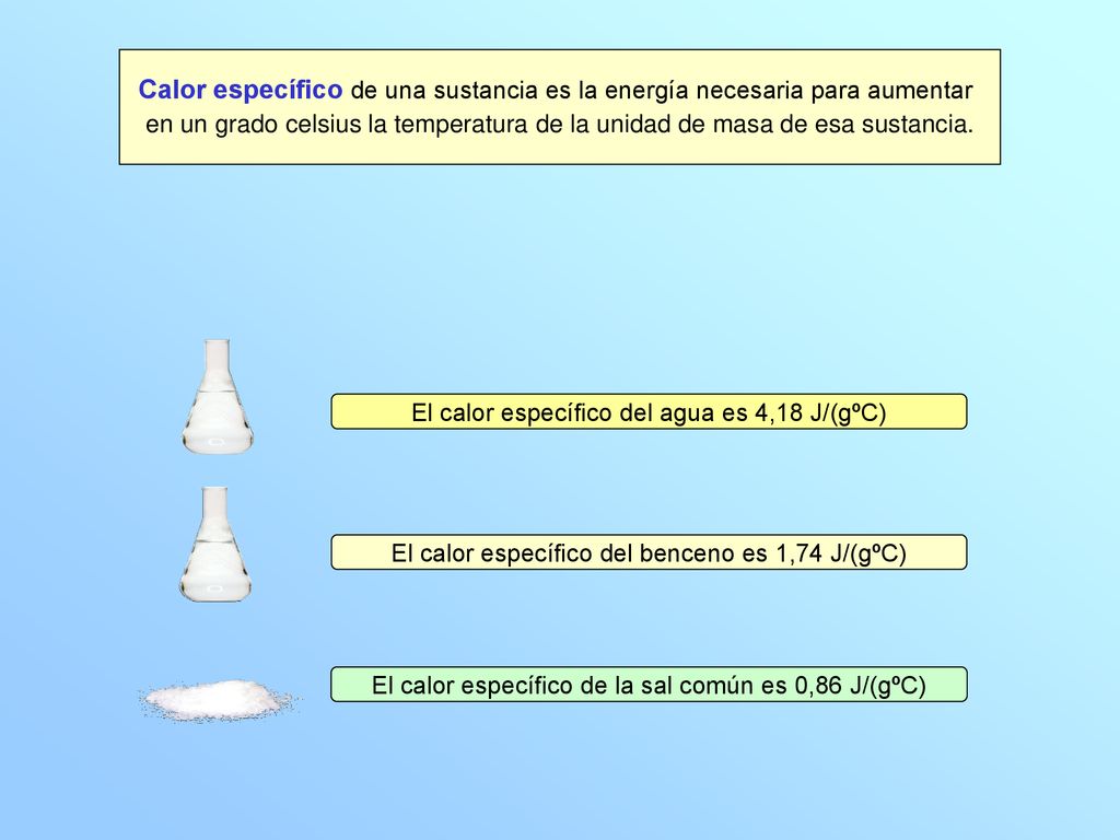 Calor específico de una sustancia es la energía necesaria para aumentar