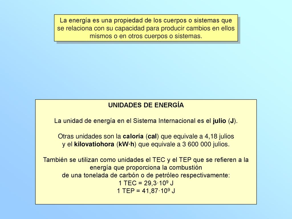 La energía es una propiedad de los cuerpos o sistemas que