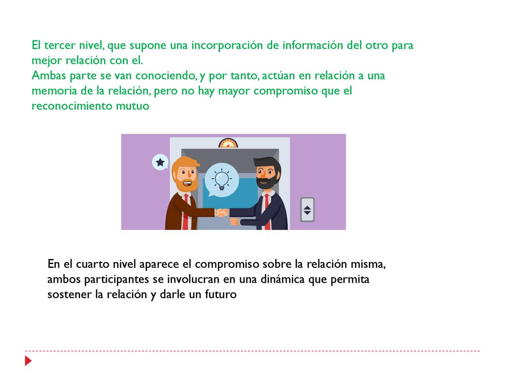 El tercer nivel, que supone una incorporación de información del otro para mejor relación con el.