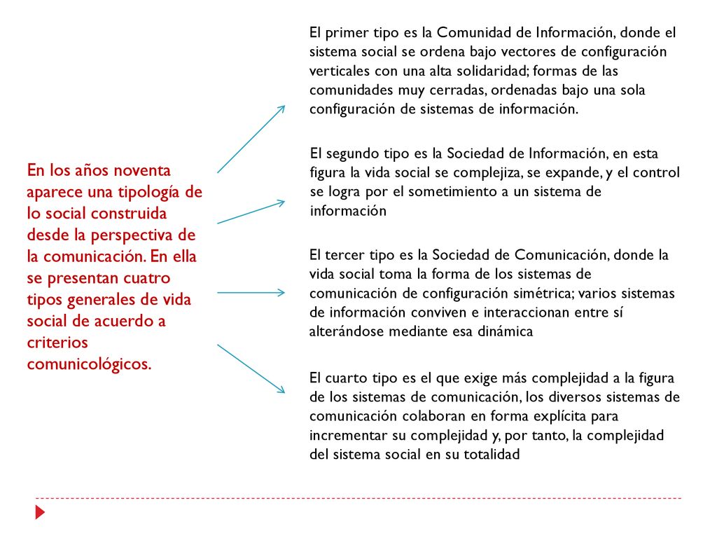 El primer tipo es la Comunidad de Información, donde el sistema social se ordena bajo vectores de configuración verticales con una alta solidaridad; formas de las comunidades muy cerradas, ordenadas bajo una sola configuración de sistemas de información.