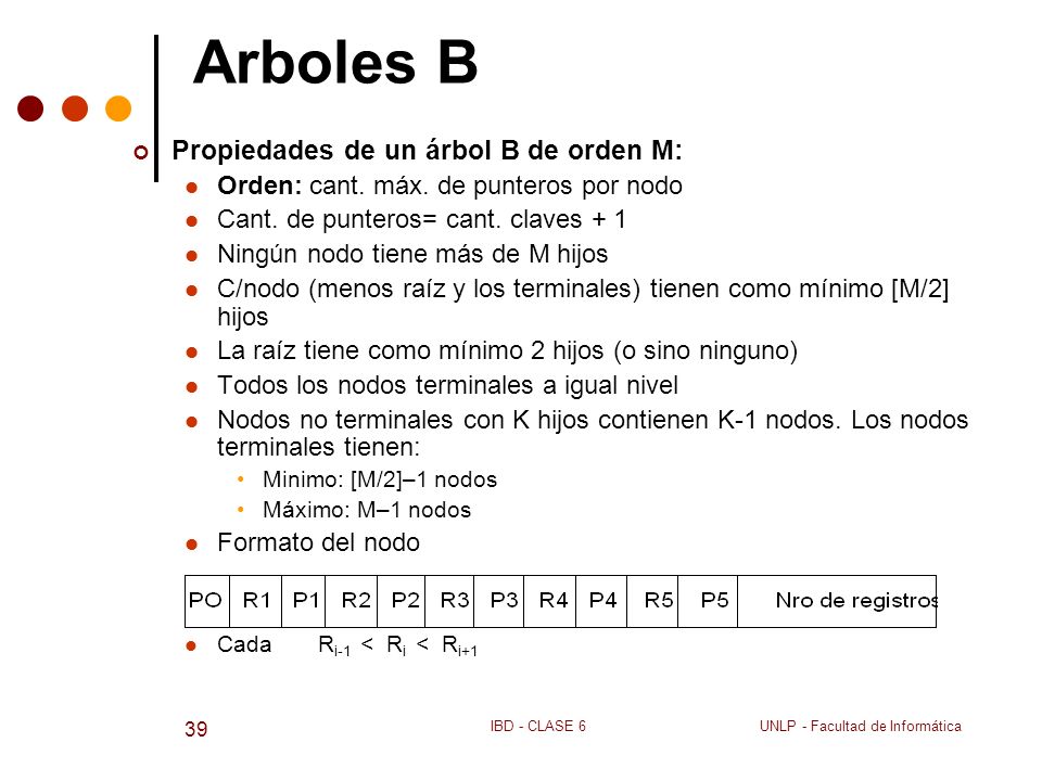 Arboles B Propiedades de un árbol B de orden M: