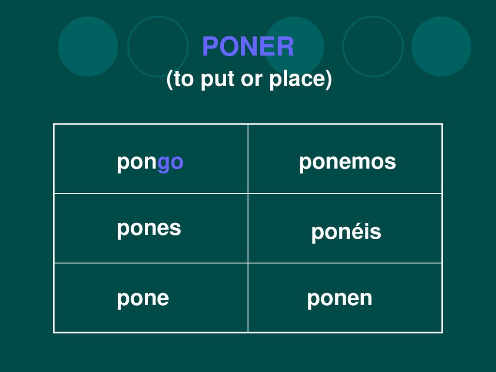 PONER (to put or place) pongo ponemos pones ponéis pone ponen