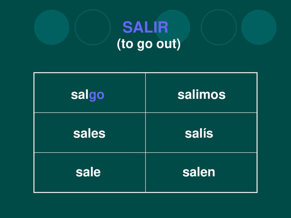 SALIR (to go out) salgo salimos sales salís sale salen