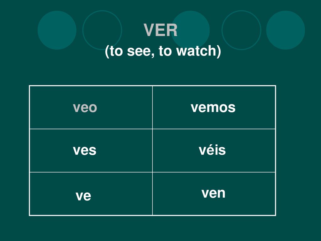VER (to see, to watch) veo vemos ves véis ven ve