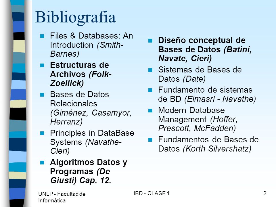 Bibliografia Files & Databases: An Introduction (Smith-Barnes)