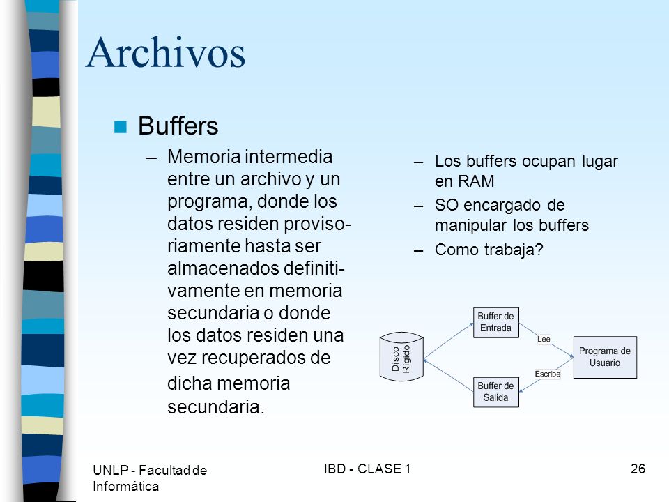 Archivos Buffers.