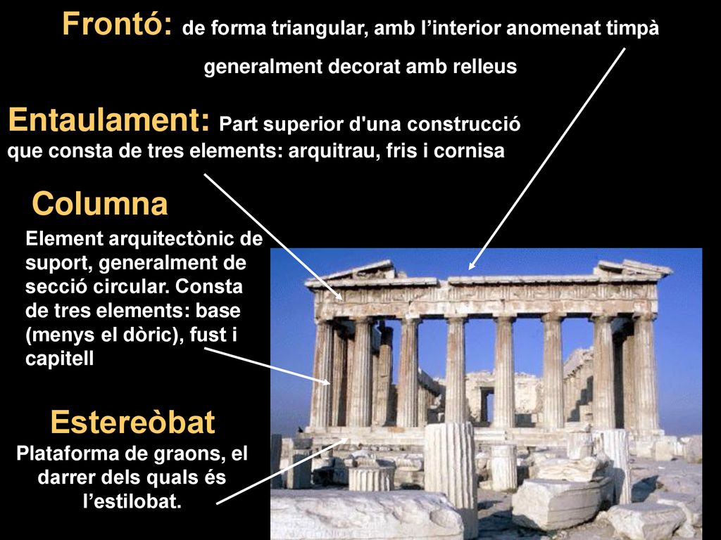 Plataforma de graons, el darrer dels quals és l’estilobat.