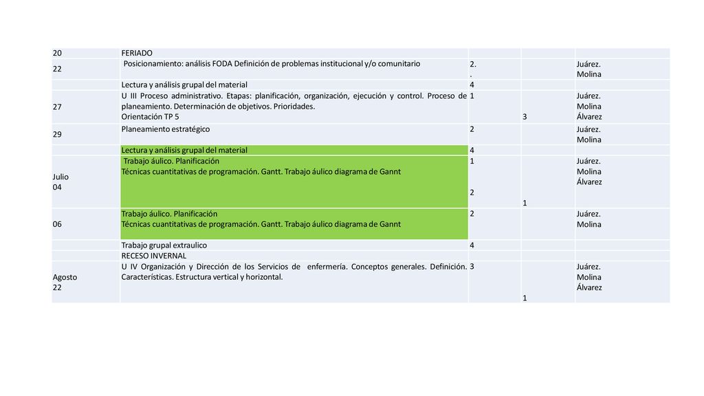 20 FERIADO. 22. Posicionamiento: análisis FODA Definición de problemas institucional y/o comunitario.