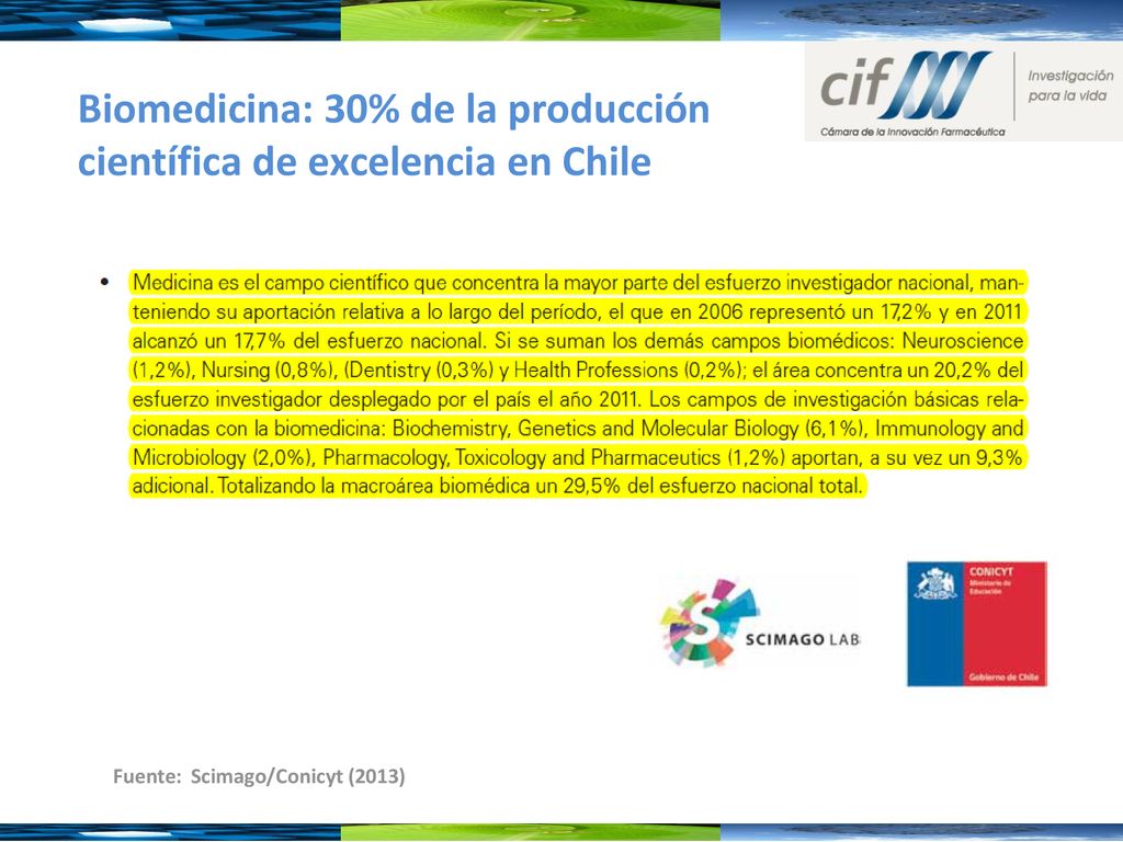 Biomedicina: 30% de la producción científica de excelencia en Chile