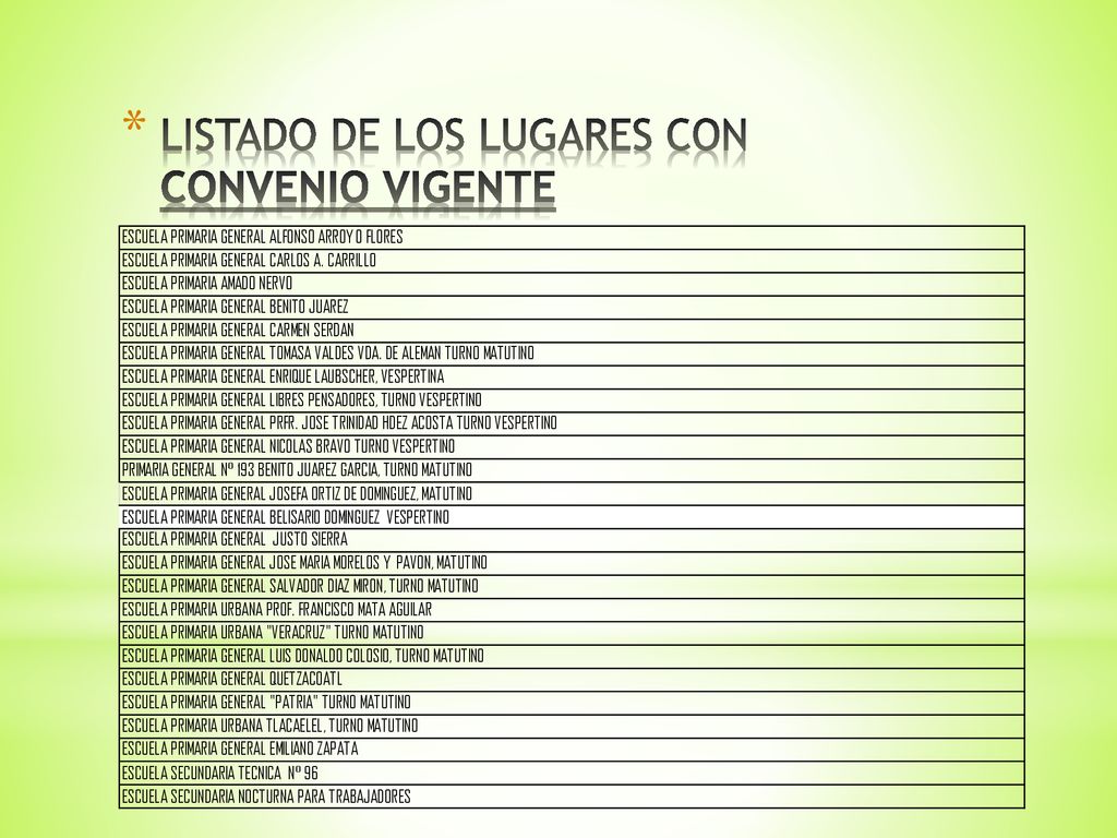 LISTADO DE LOS LUGARES CON CONVENIO VIGENTE
