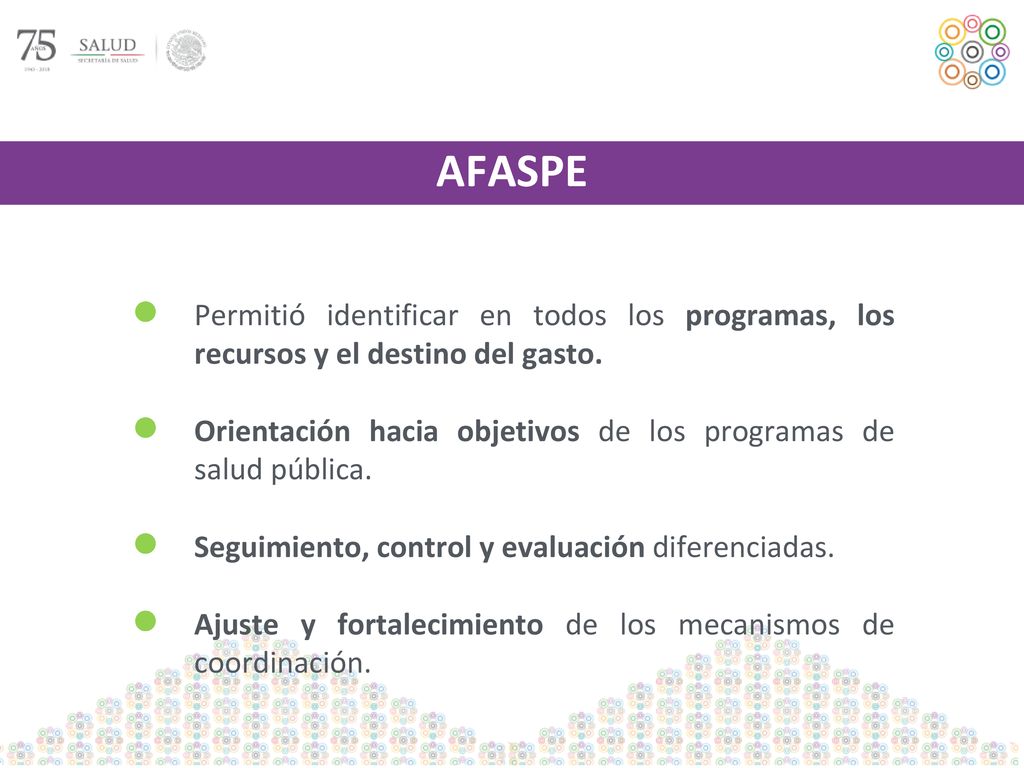 AFASPE Permitió identificar en todos los programas, los recursos y el destino del gasto.