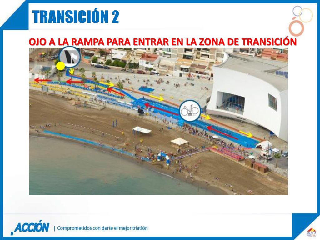 OJO A LA RAMPA PARA ENTRAR EN LA ZONA DE TRANSICIÓN