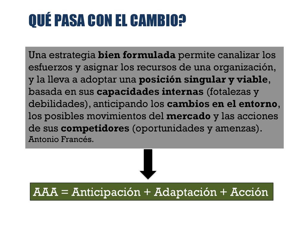 QUÉ PASA CON EL CAMBIO AAA = Anticipación + Adaptación + Acción