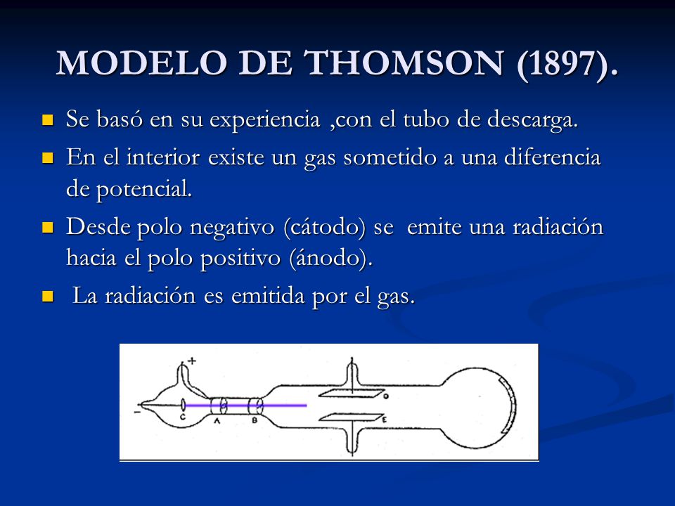 MODELO DE THOMSON (1897). Se basó en su experiencia ,con el tubo de descarga. En el interior existe un gas sometido a una diferencia de potencial.