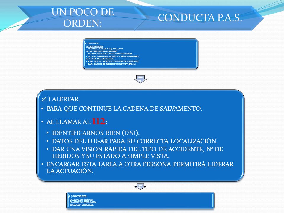 PARA QUE CONTINUE LA CADENA DE SALVAMENTO. AL LLAMAR AL 112: