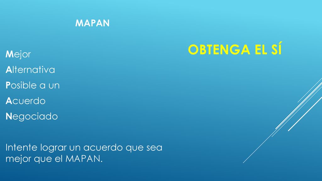 Obtenga el sÍ mapan mejor Alternativa Posible a un Acuerdo Negociado Intente lograr un acuerdo que sea mejor que el MAPAN.