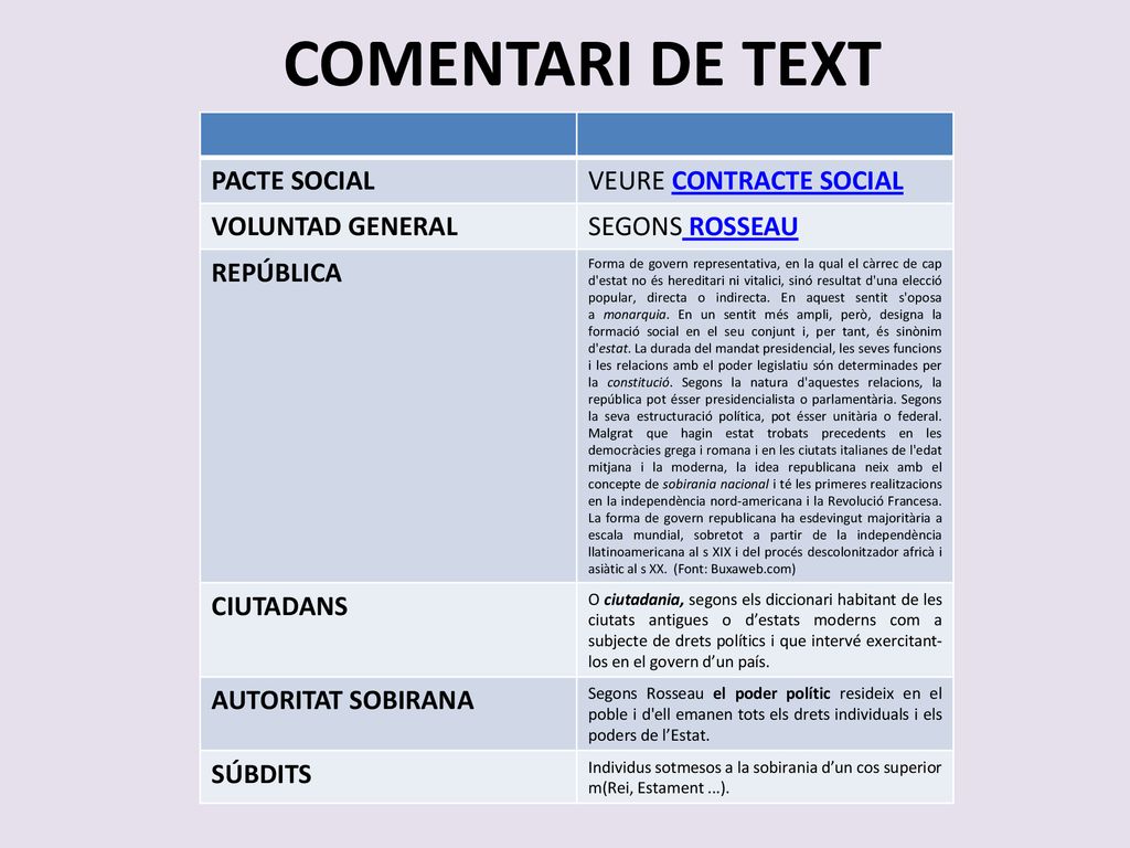 COMENTARI DE TEXT PACTE SOCIAL VEURE CONTRACTE SOCIAL VOLUNTAD GENERAL