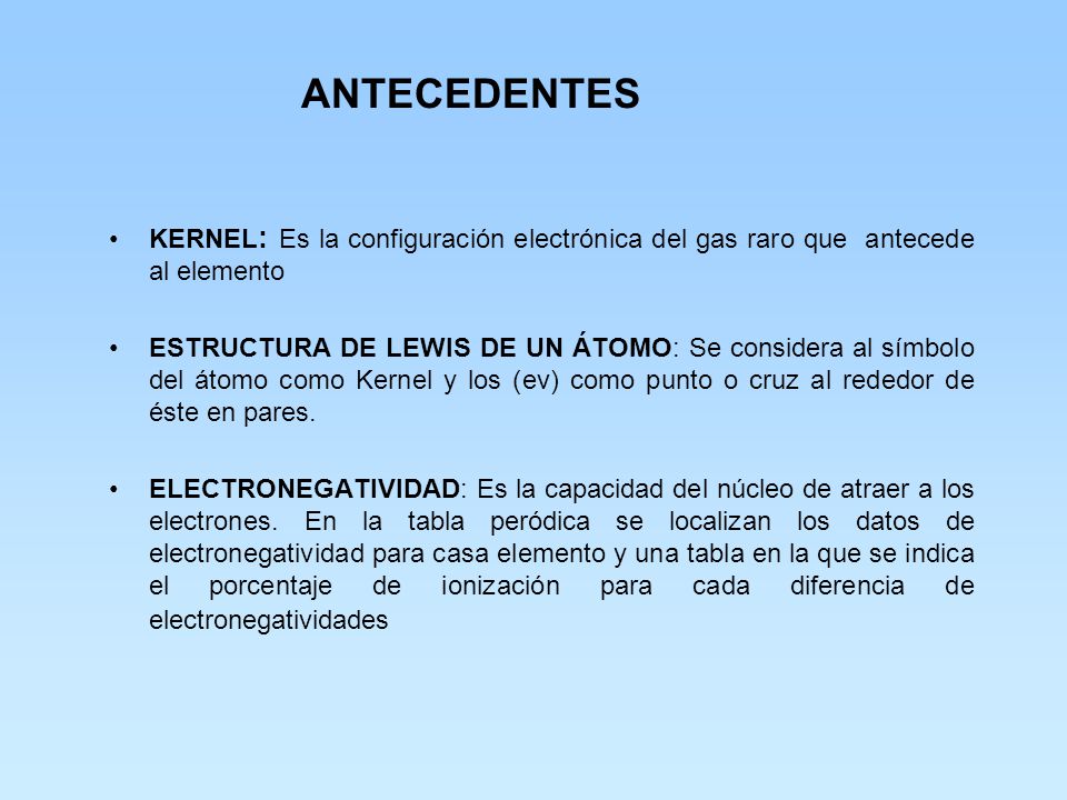 ANTECEDENTES KERNEL: Es la configuración electrónica del gas raro que antecede al elemento.