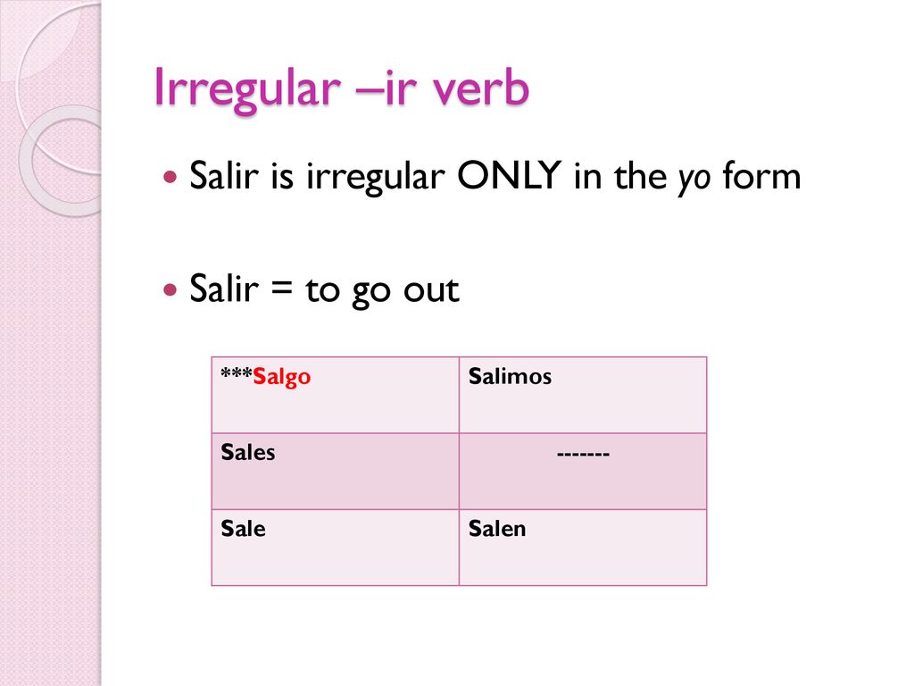 Irregular –ir verb Salir is irregular ONLY in the yo form