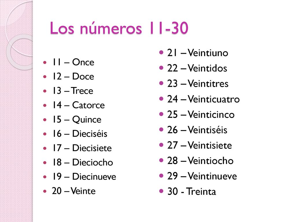 Los números – Veintiuno 22 – Veintidos 23 – Veintitres
