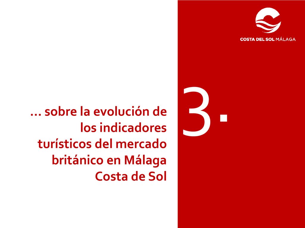 3. … sobre la evolución de los indicadores turísticos del mercado británico en Málaga Costa de Sol