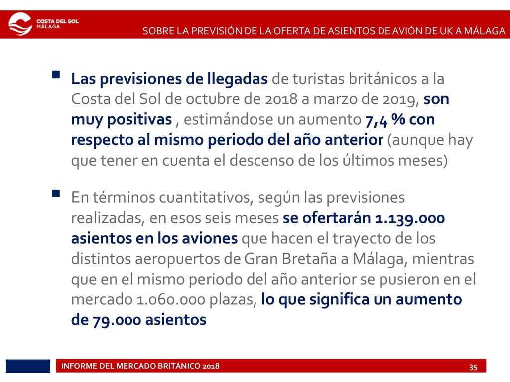 SOBRE LA PREVISIÓN DE LA OFERTA DE ASIENTOS DE AVIÓN DE UK A MÁLAGA