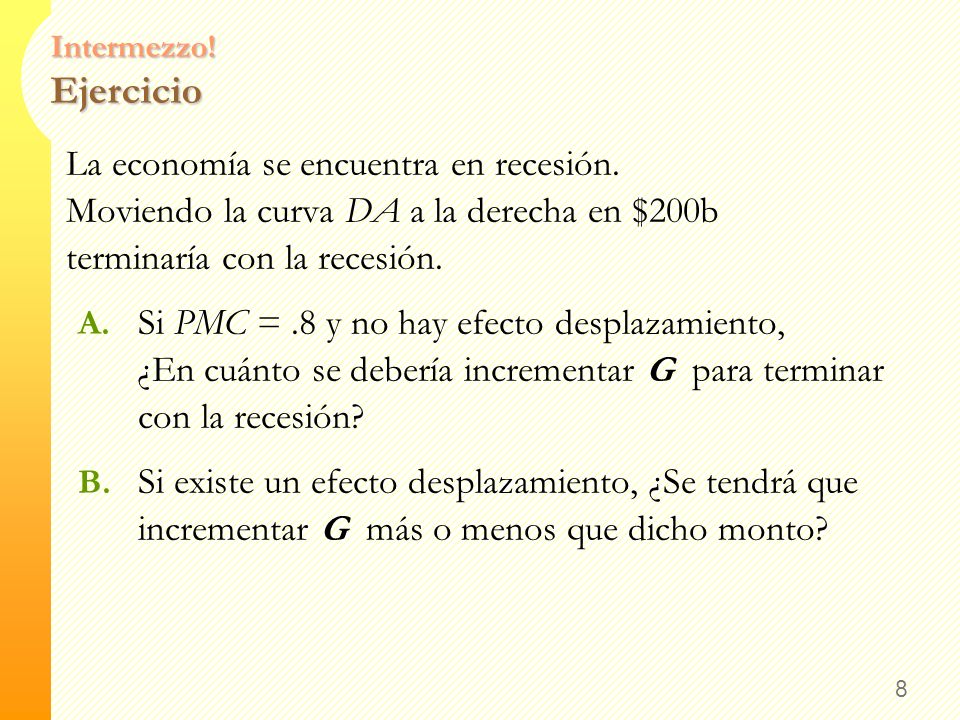 Intermezzo! Ejercicio La economía se encuentra en recesión. Moviendo la curva DA a la derecha en $200b terminaría con la recesión.
