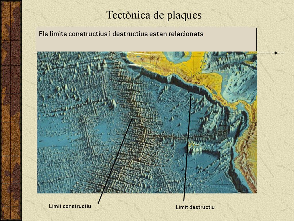 Tectònica de plaques Els límits constructius i destructius estan relacionats.