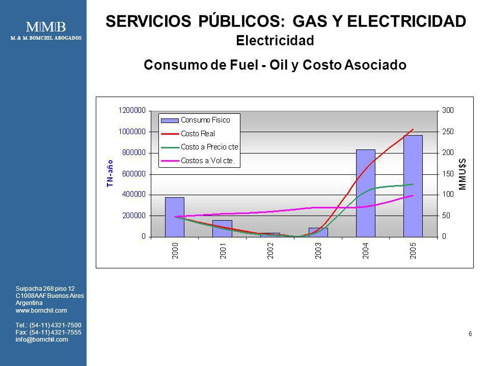 SERVICIOS PÚBLICOS: GAS Y ELECTRICIDAD