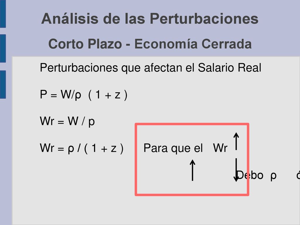 Análisis de las Perturbaciones Corto Plazo - Economía Cerrada