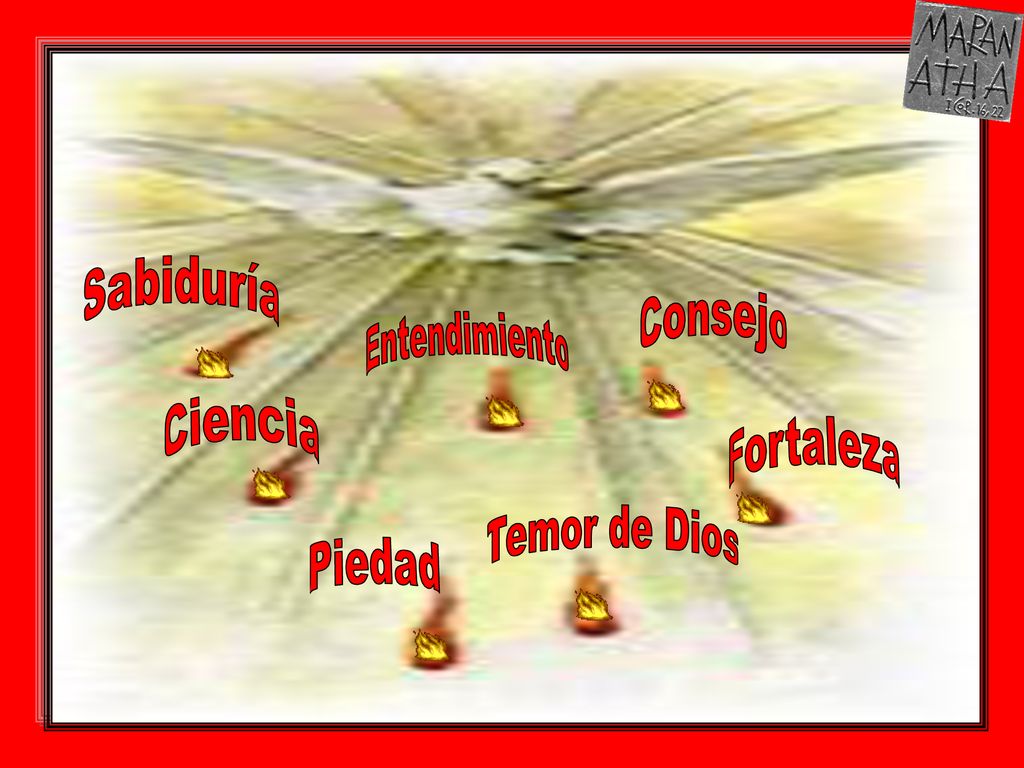 Sabiduría Consejo Entendimiento Ciencia Fortaleza Temor de Dios Piedad