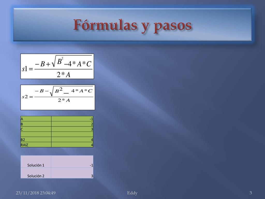 Fórmulas y pasos 23/11/ :04:49 Eddy A -1 B 2 C 3 B2 4 RAIZ