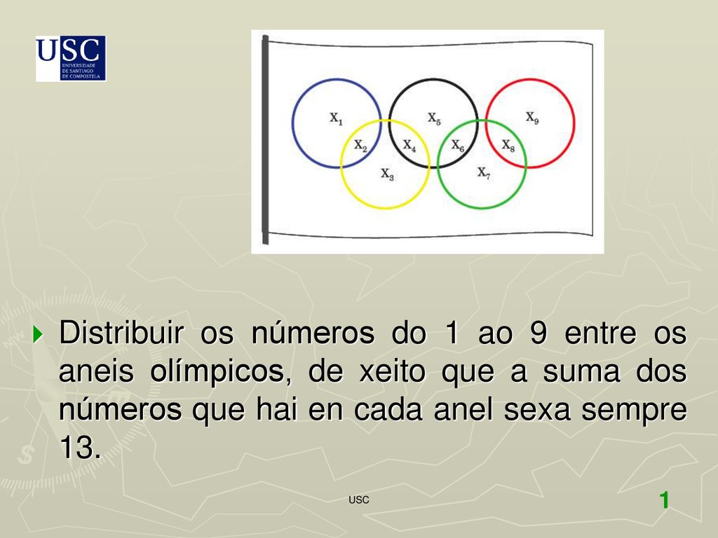 Distribuir os números do 1 ao 9 entre os aneis olímpicos, de xeito que a suma dos números que hai en cada anel sexa sempre 13.